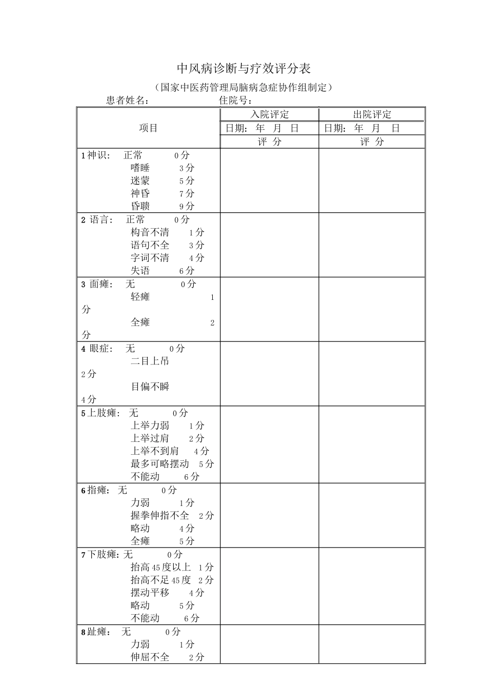中风病评定量表_第1页