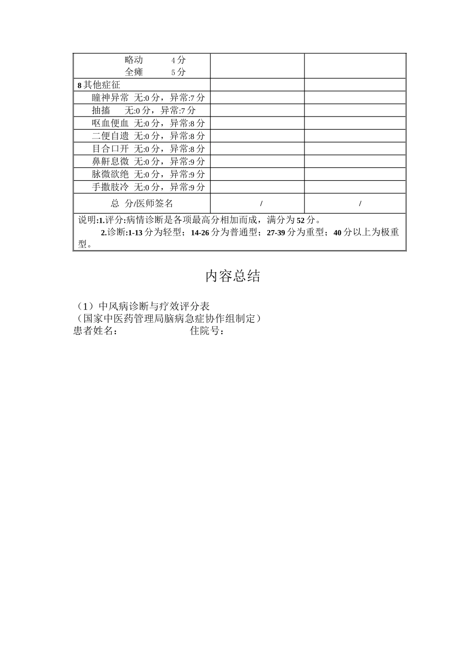 中风病评定量表_第2页