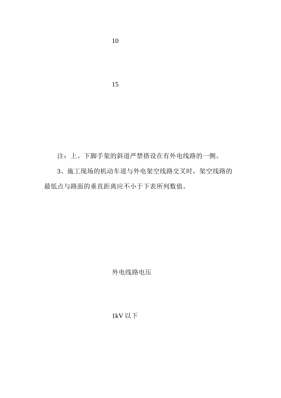 临时用电施工现场与周围环境一般要求_第3页