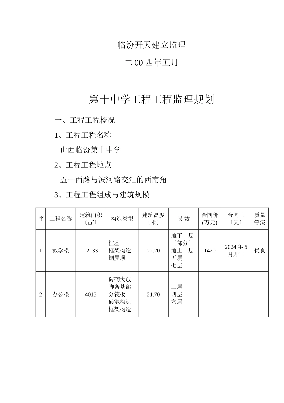 临汾市第十中学工程项目监理规划_第2页
