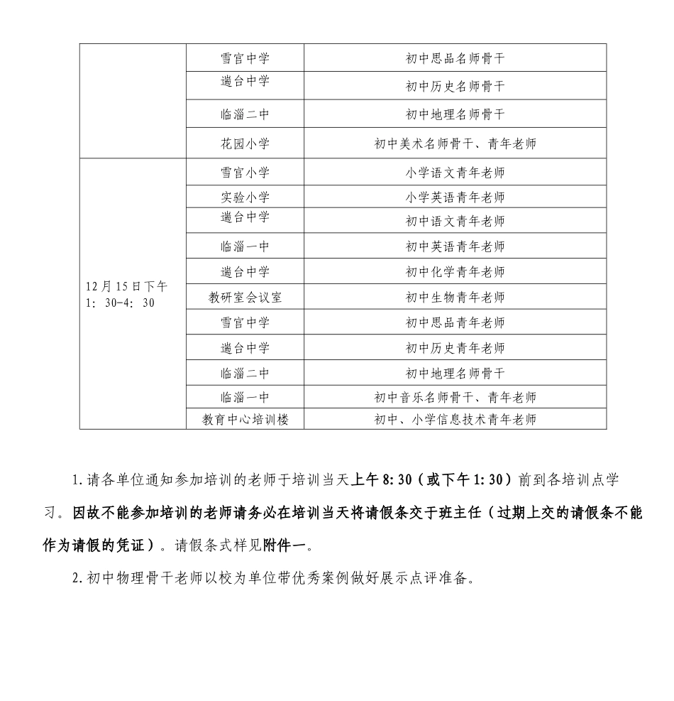 临淄区中小学名师骨干、青年教师_第2页