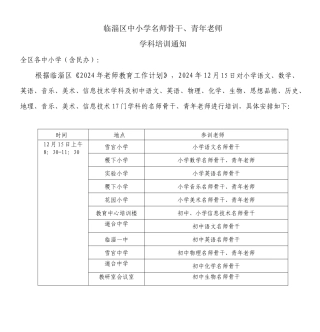 临淄区中小学名师骨干、青年教师