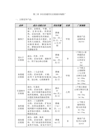 丹红牡丹花-步长制药