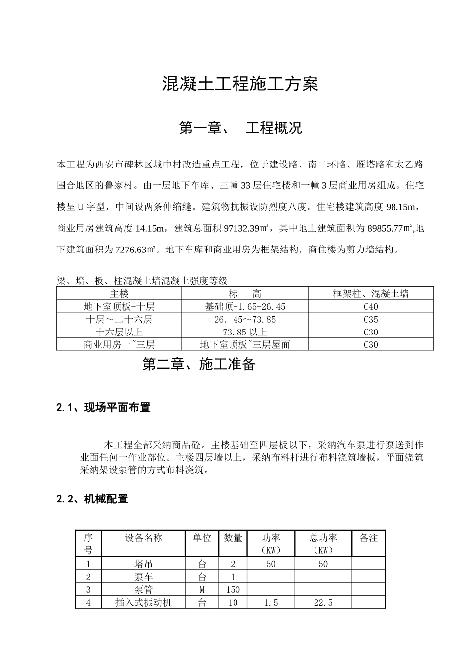 主体砼浇筑方案_第1页