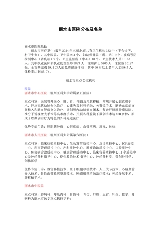 丽水市医院分布及名单