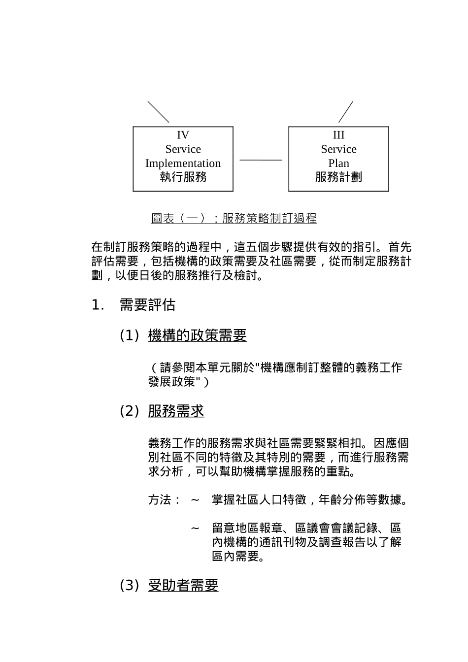 义务工作政策_第3页