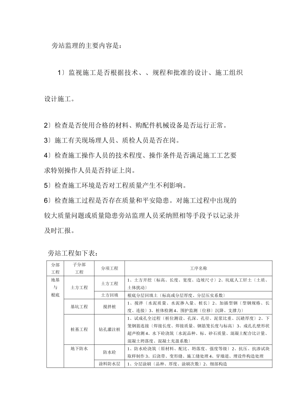 乐山天韵城项目旁站监理措施_第3页