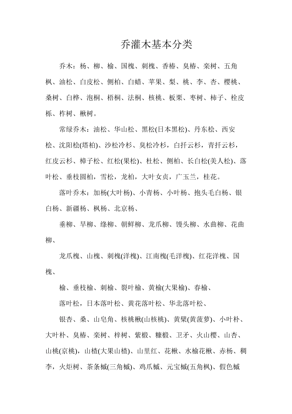 乔灌木基本分类_第1页