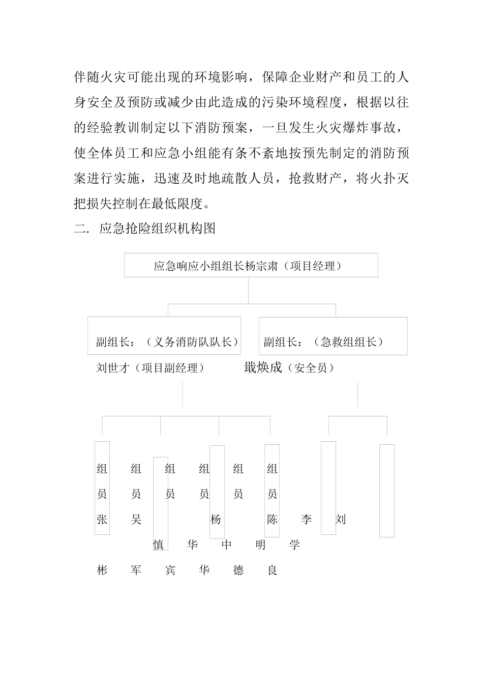 乙炔氧气爆炸事故应急预案(改)_第2页
