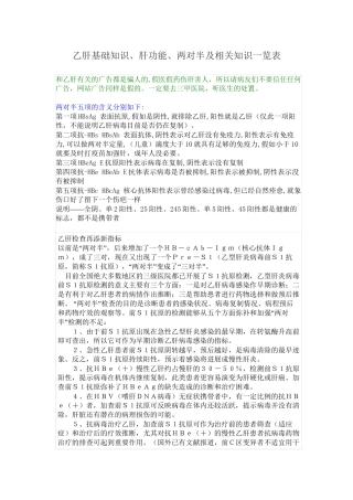 乙肝基础知识