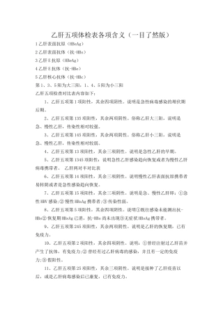乙肝五项体检数字含义