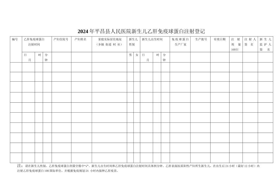 乙肝免疫球蛋白注射登记表_第1页