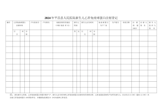 乙肝免疫球蛋白注射登记表
