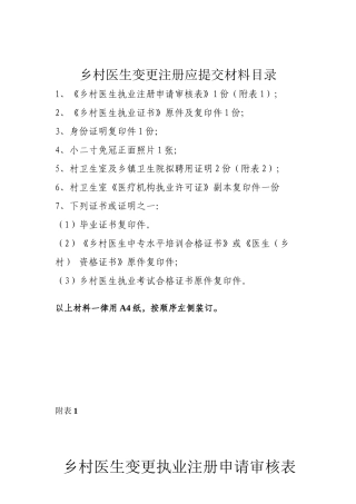 乡村医生变更注册申请表