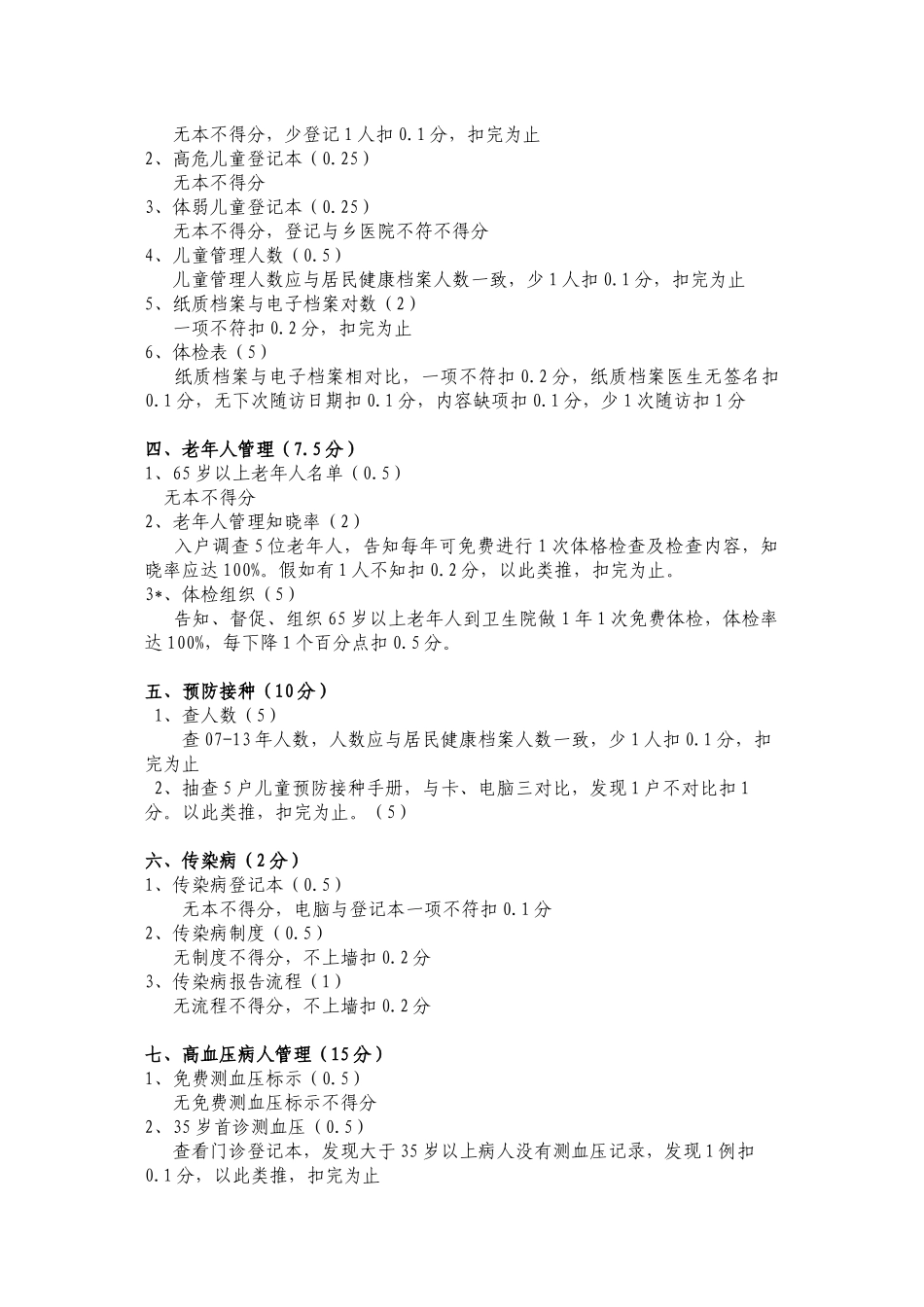 乡村医生基本公共卫生服务绩效考核细则_第2页