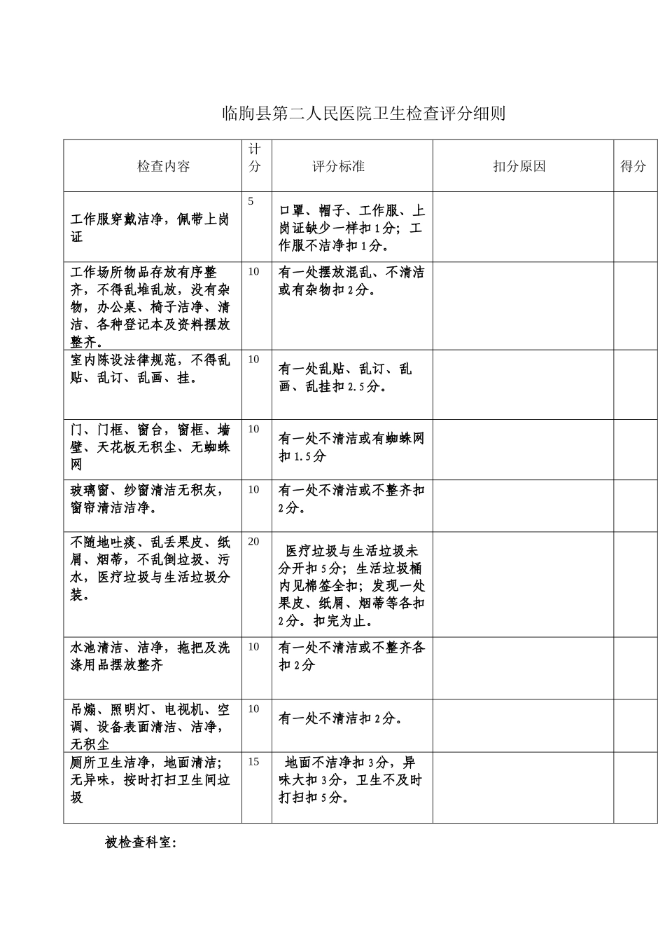 乡镇医院卫生检查评比细则_第1页