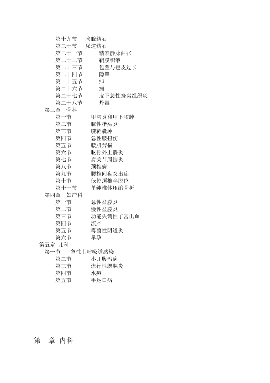 乡镇卫生院常见病门诊和住院诊疗规范_第2页