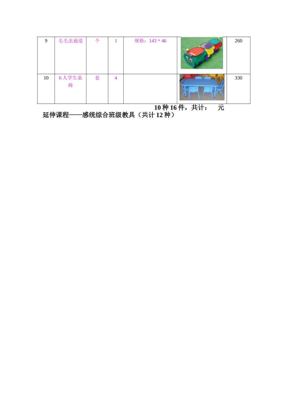 亲子园教具报价单_第2页