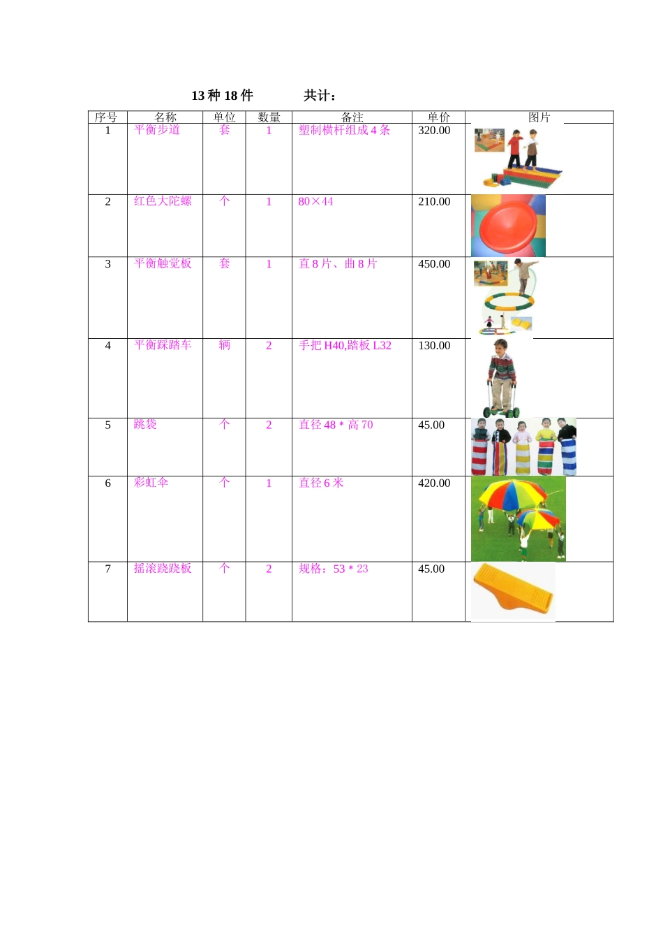 亲子园教具报价单_第3页