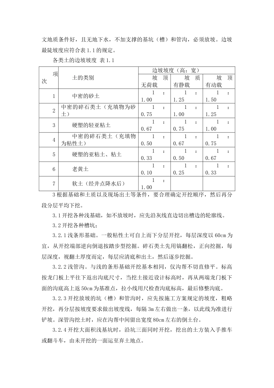 人工挖土及回填施工方案_第2页