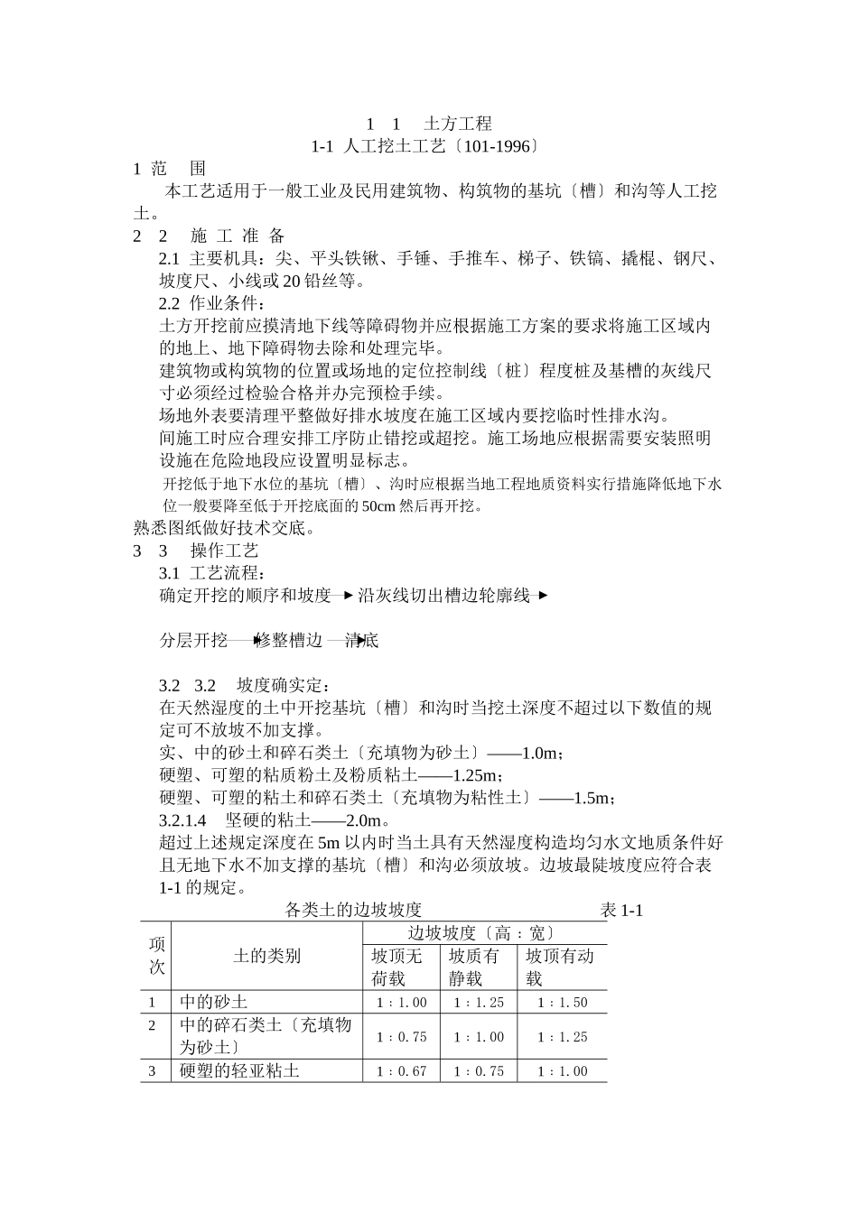 人工挖土工艺标准_第1页