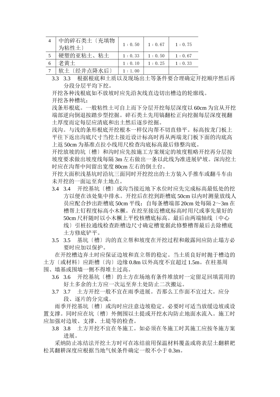 人工挖土工艺标准_第2页