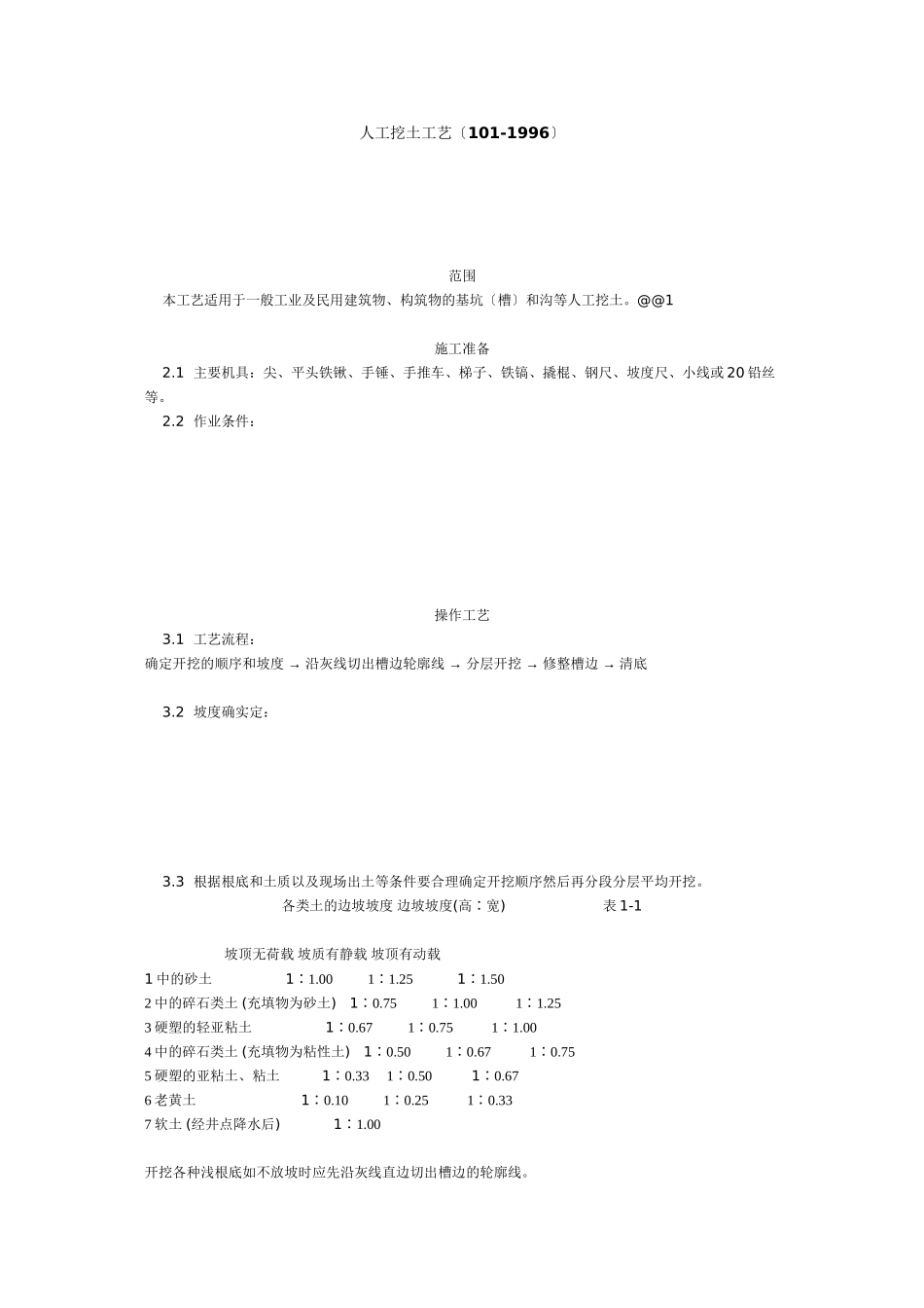 人工挖土工艺标准（1-96）_第1页