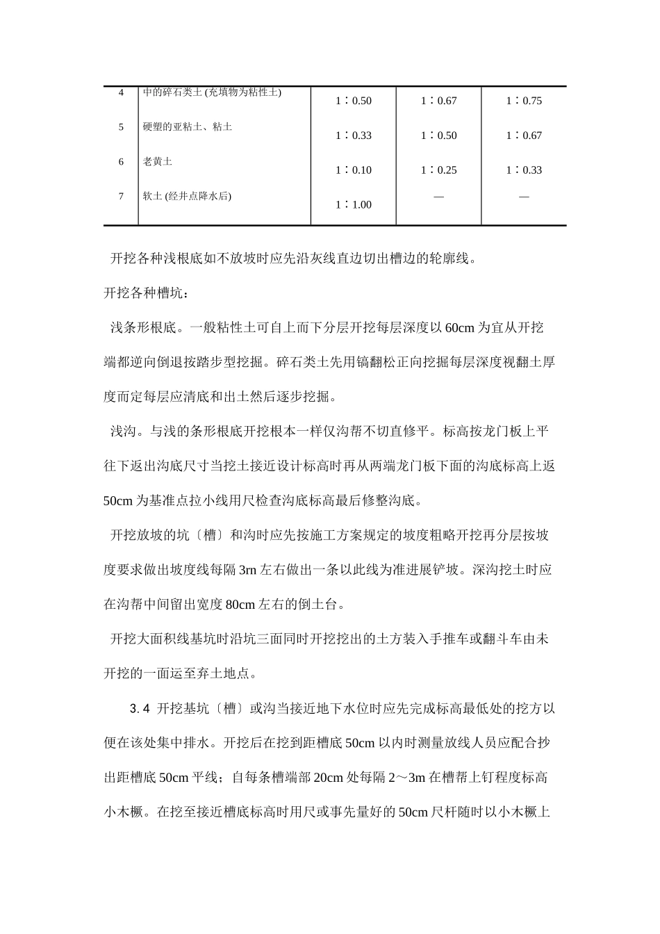 人工挖土施工工艺_第3页