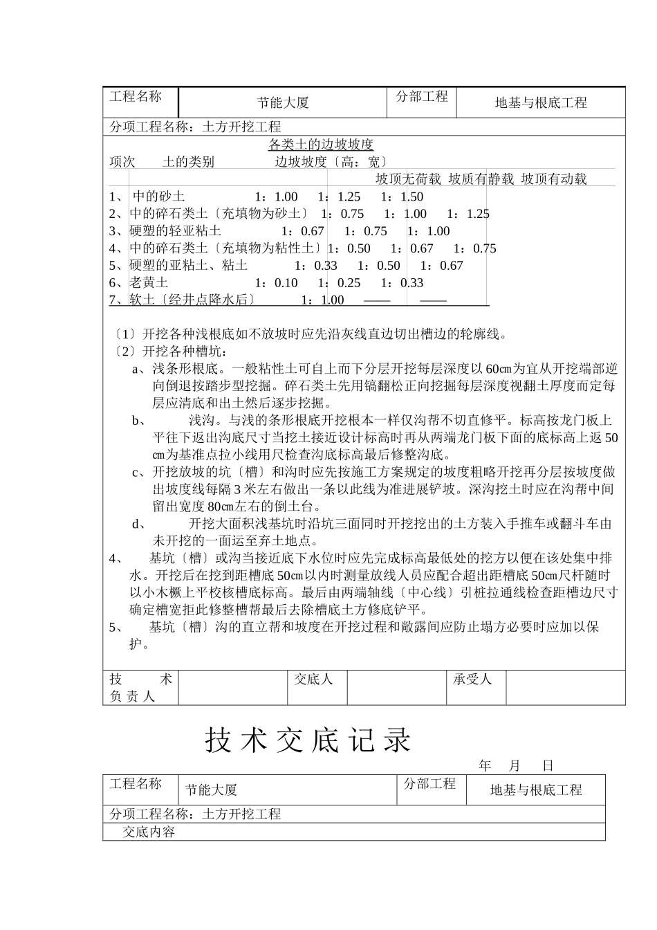 人工挖土施工交底_第2页