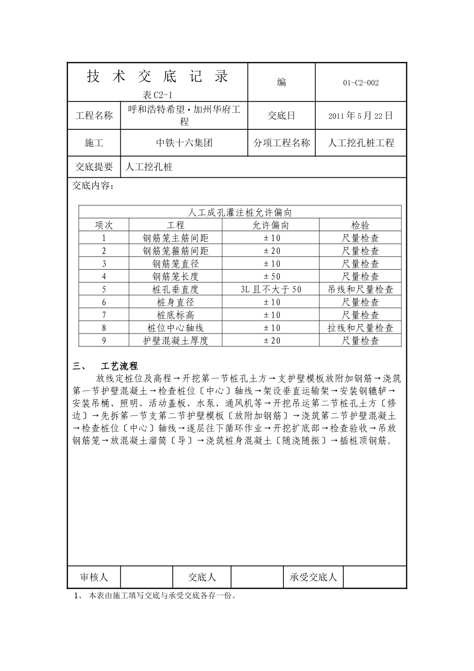 人工挖孔技术交底记录_第3页