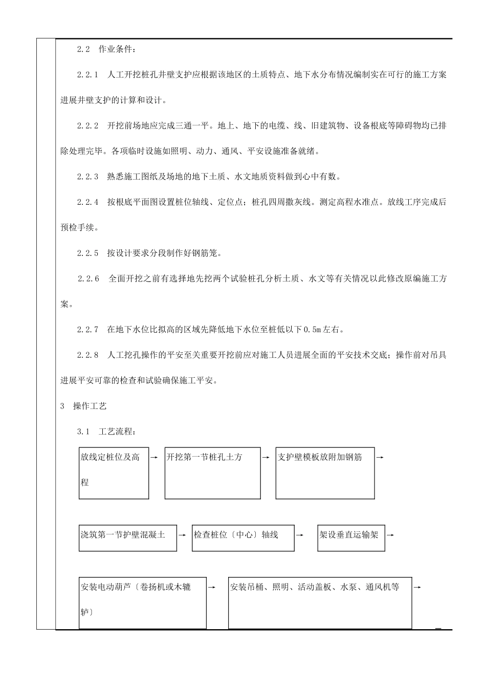 人工挖孔桩分项工程质量技术交底卡1_第2页