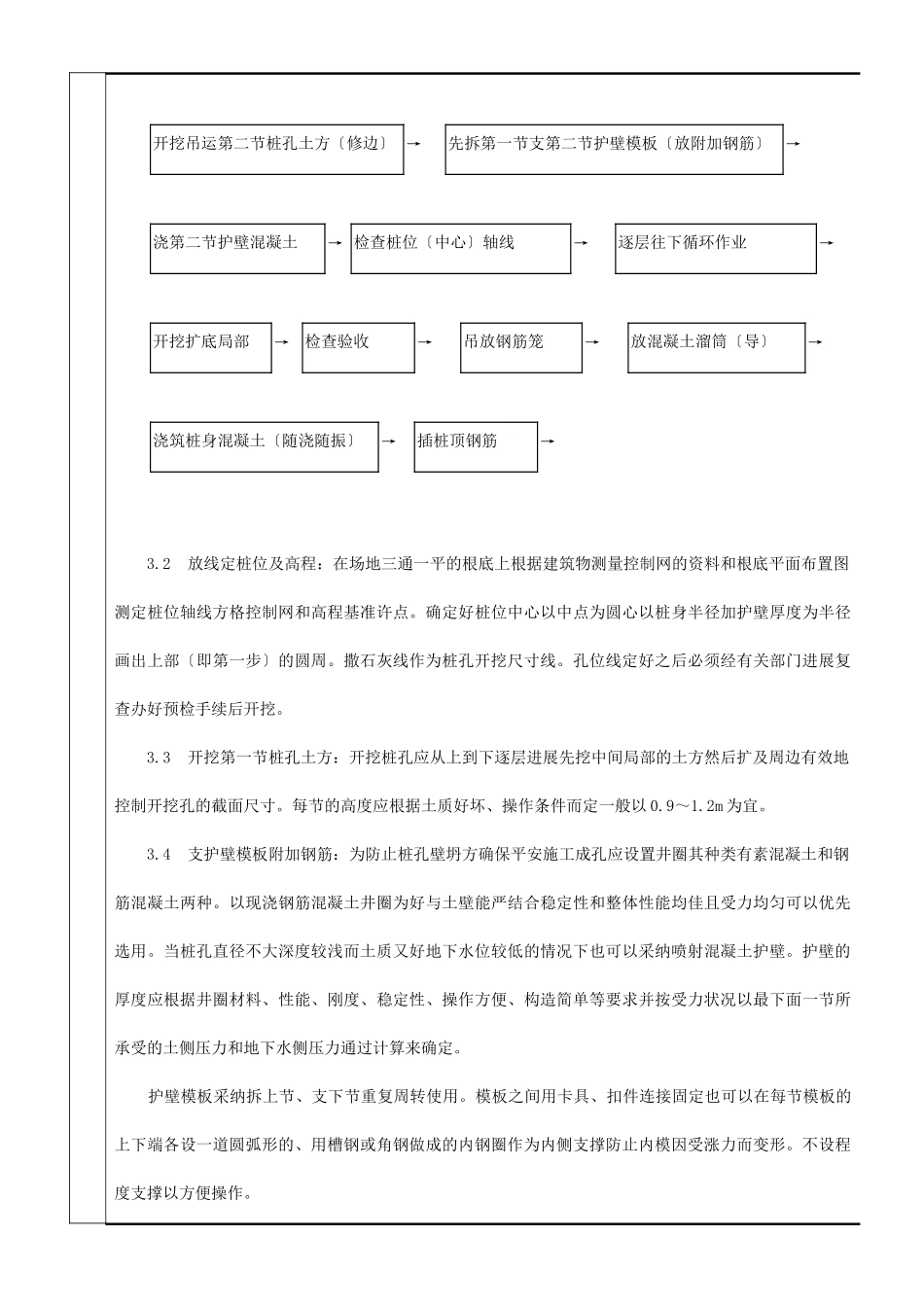人工挖孔桩分项工程质量技术交底卡1_第3页