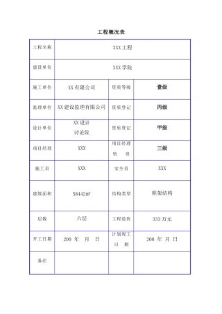 人工挖孔桩安全方案