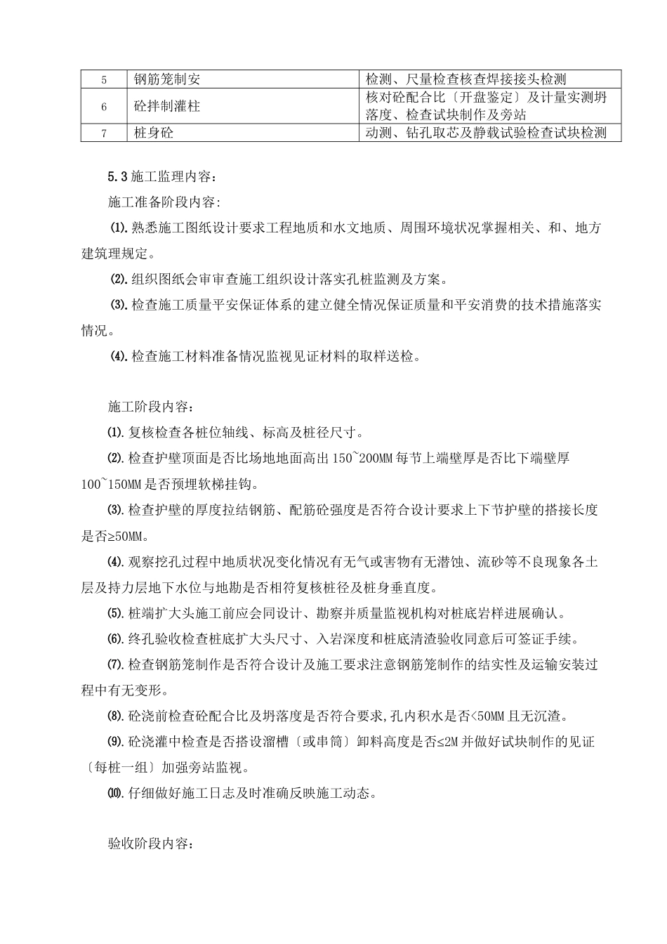 人工挖孔桩工程监理实施细则_第3页