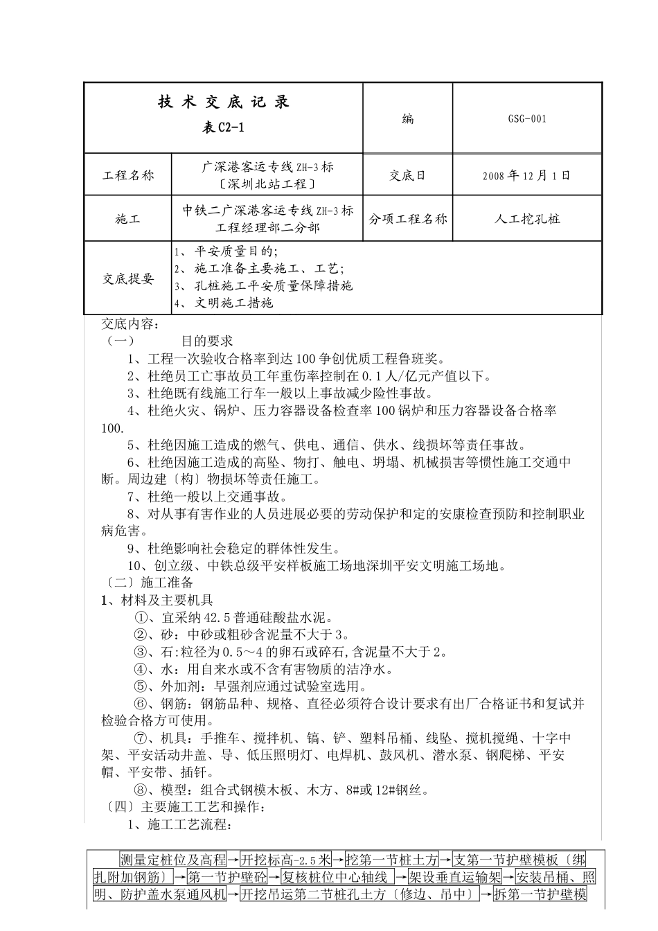 人工挖孔桩技术交底rrr_第1页