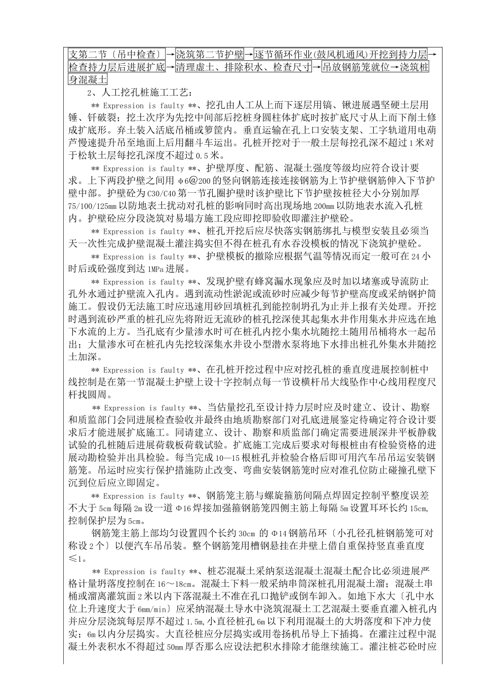 人工挖孔桩技术交底rrr_第2页