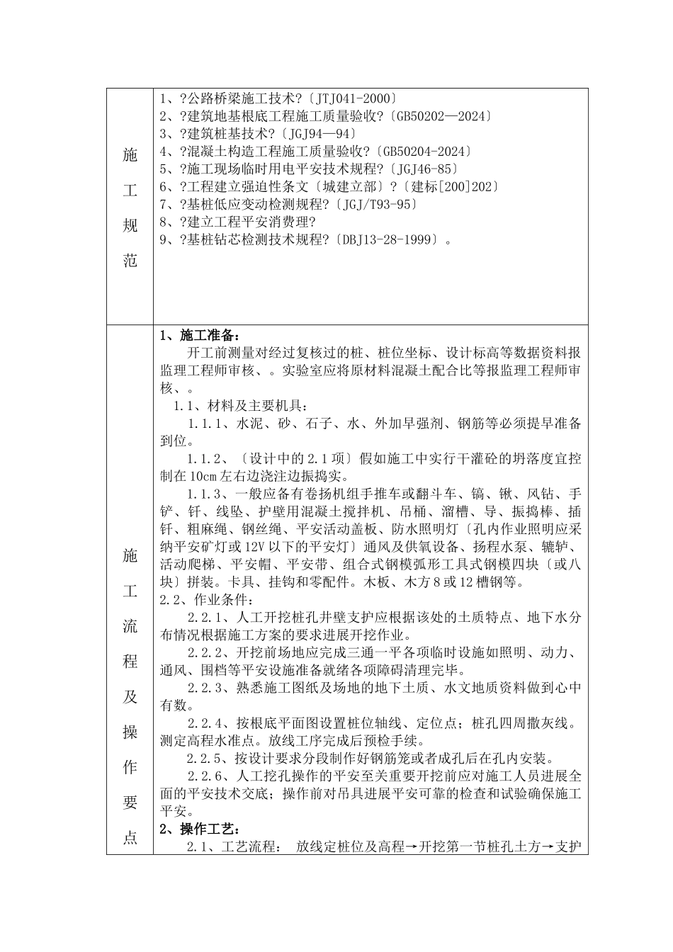 人工挖孔桩技术质量环境安全交底_第2页