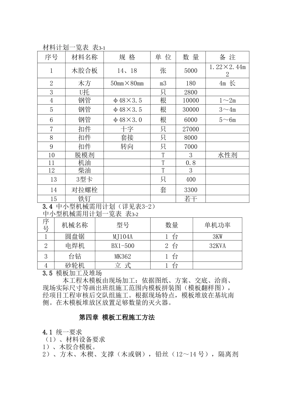 人防地下室模板支撑专项施工方案_第3页