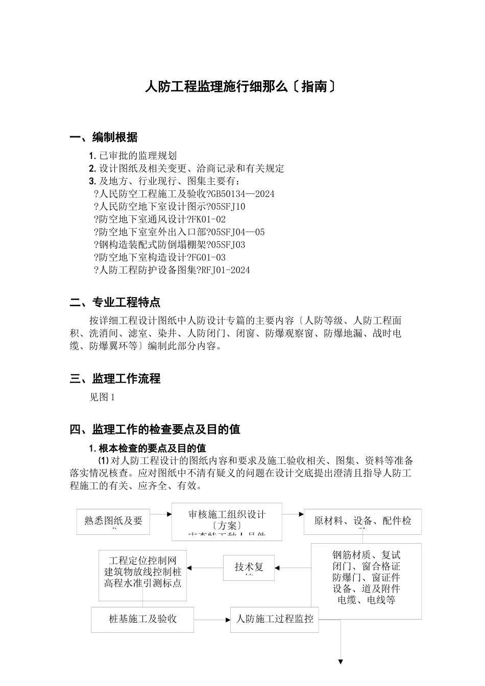 人防工程监理实施细则(指南)_第1页