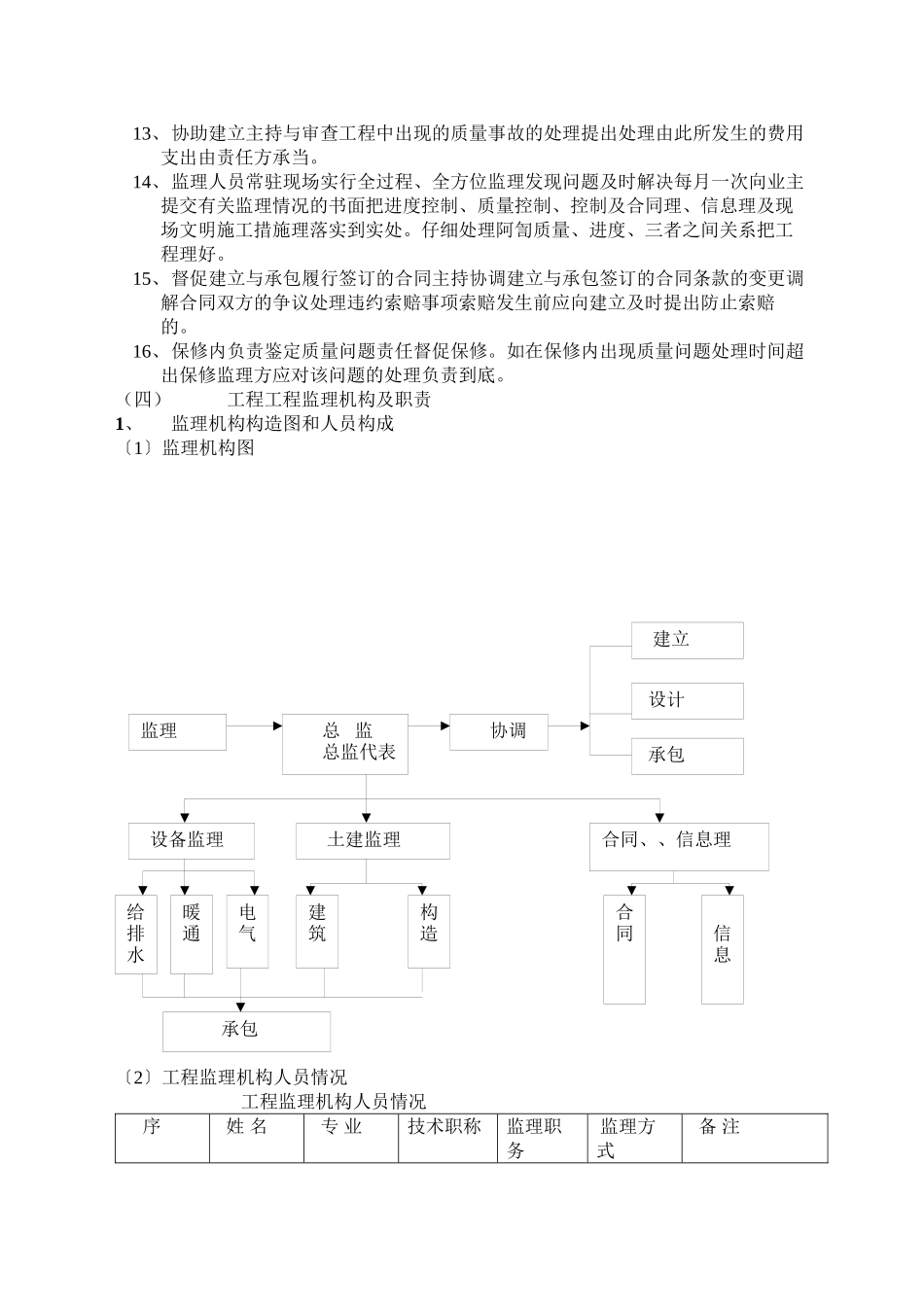 人防监理规划_第3页