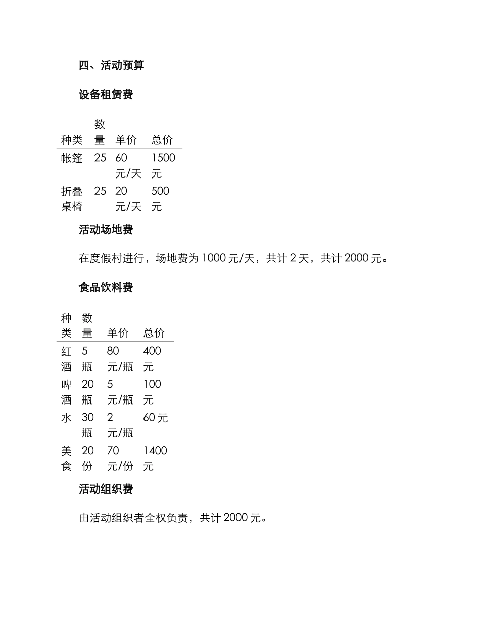 企业团员团建活动方案_第3页