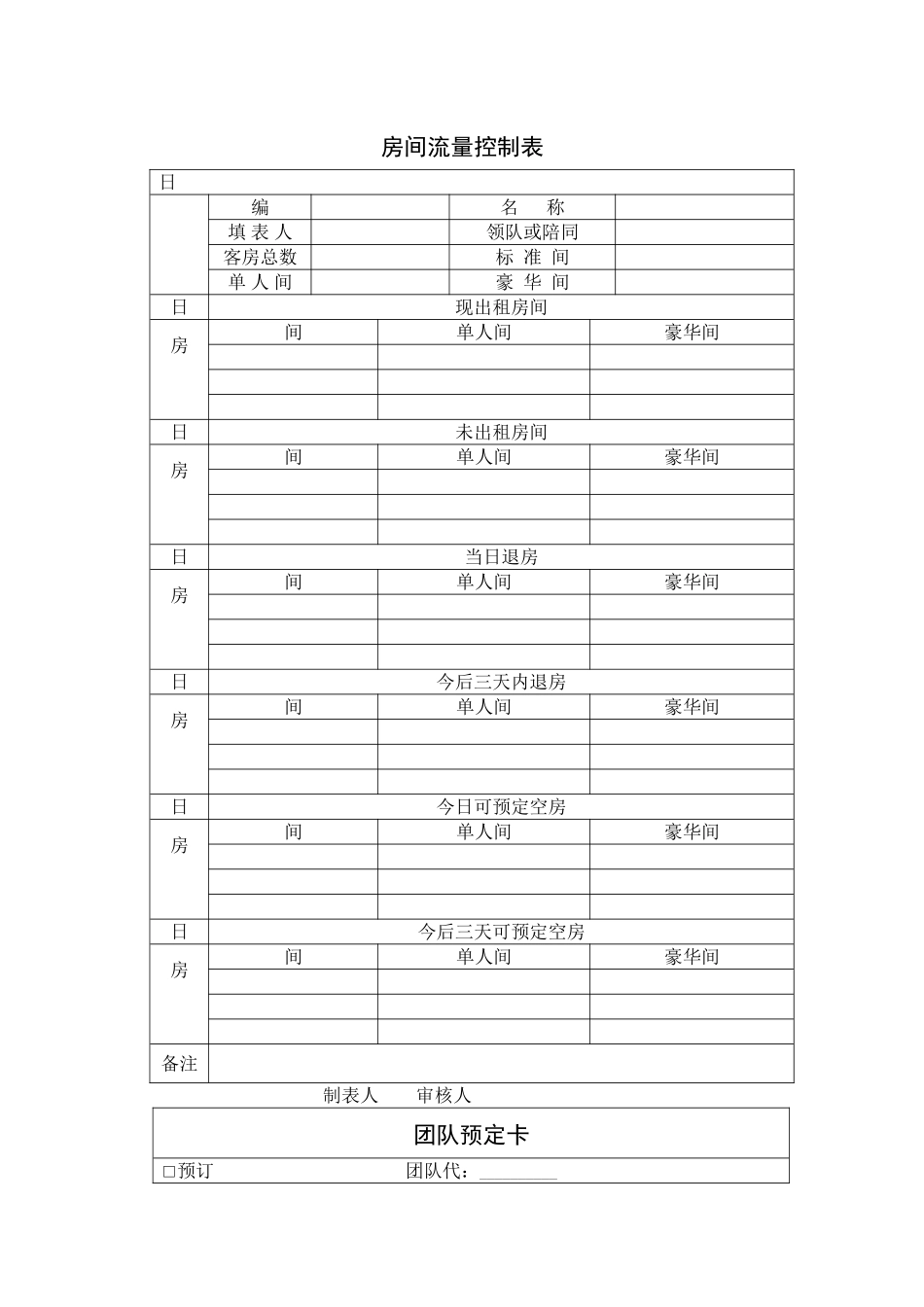 企业委托代订饭店客房合同表格_第2页