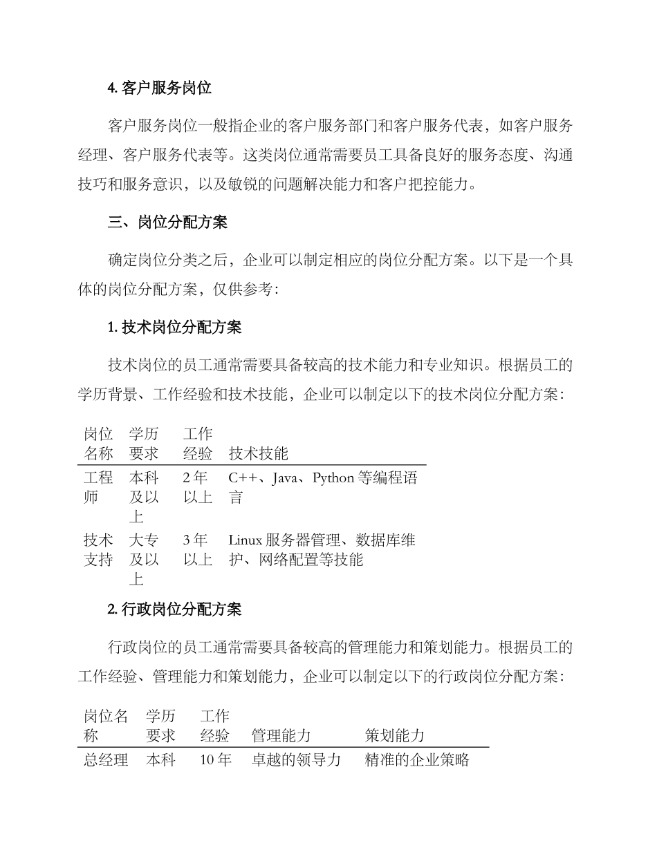 企业岗位分配方案_第2页
