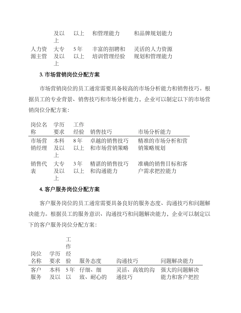 企业岗位分配方案_第3页