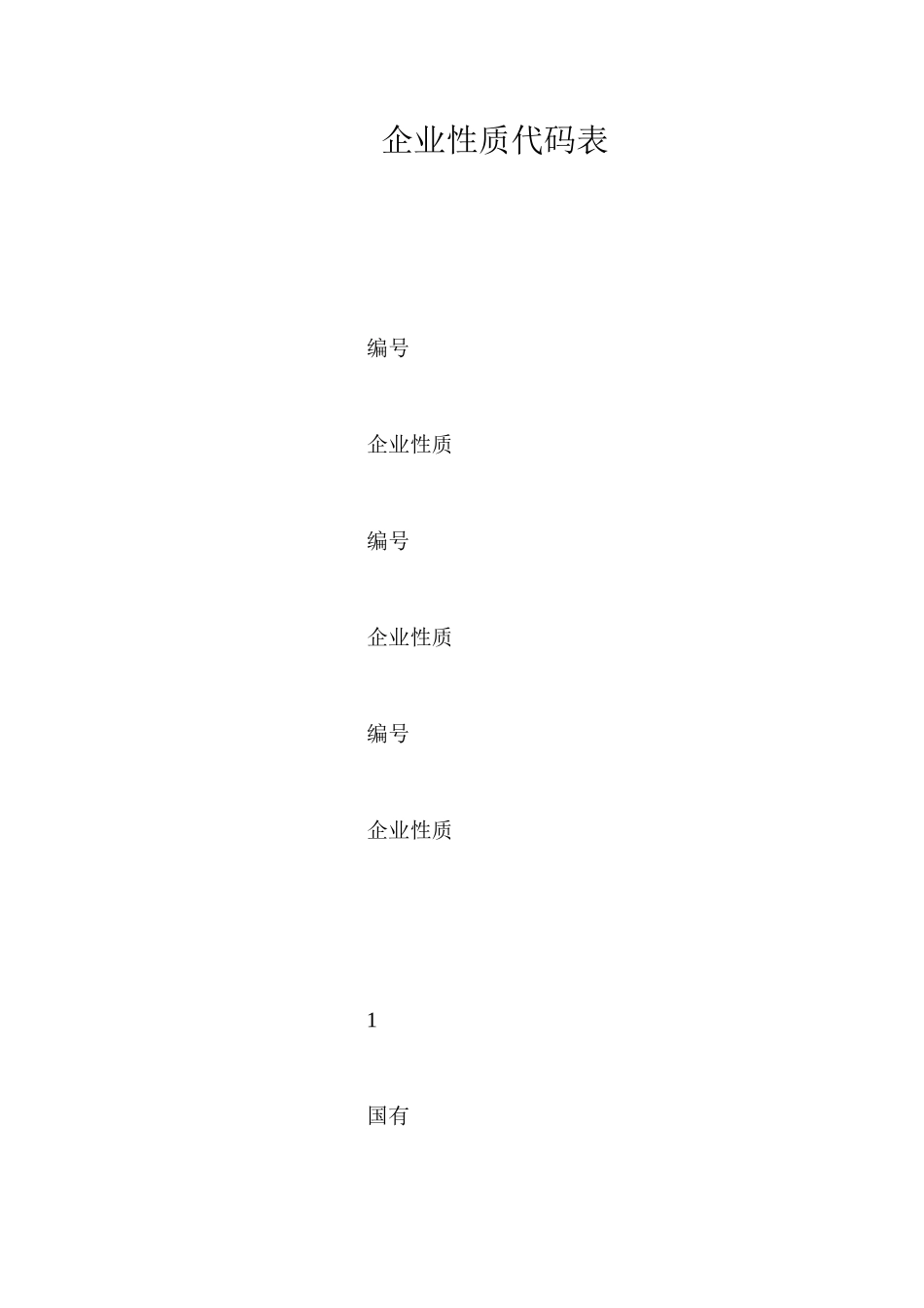 企业性质代码表_第1页