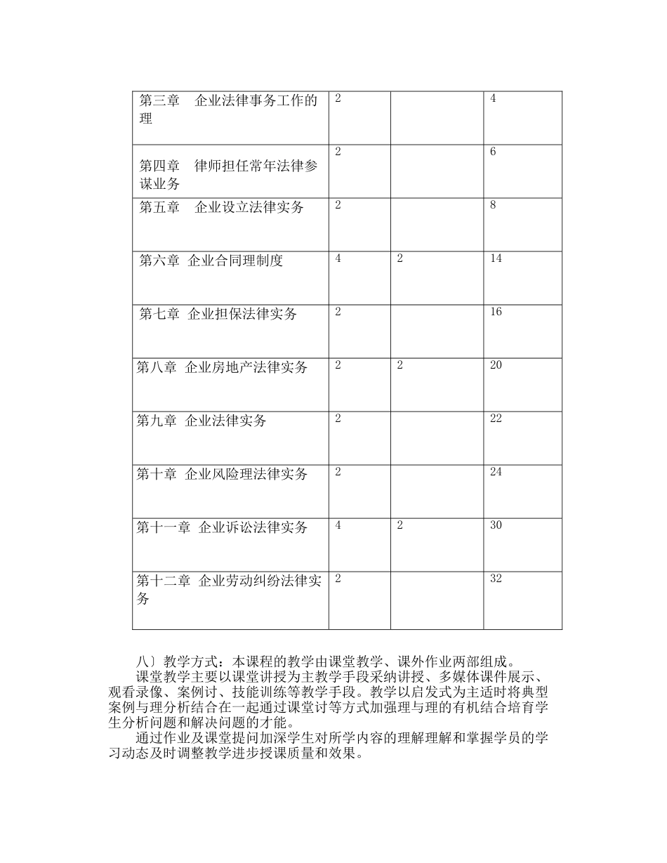 企业法律实务_第2页