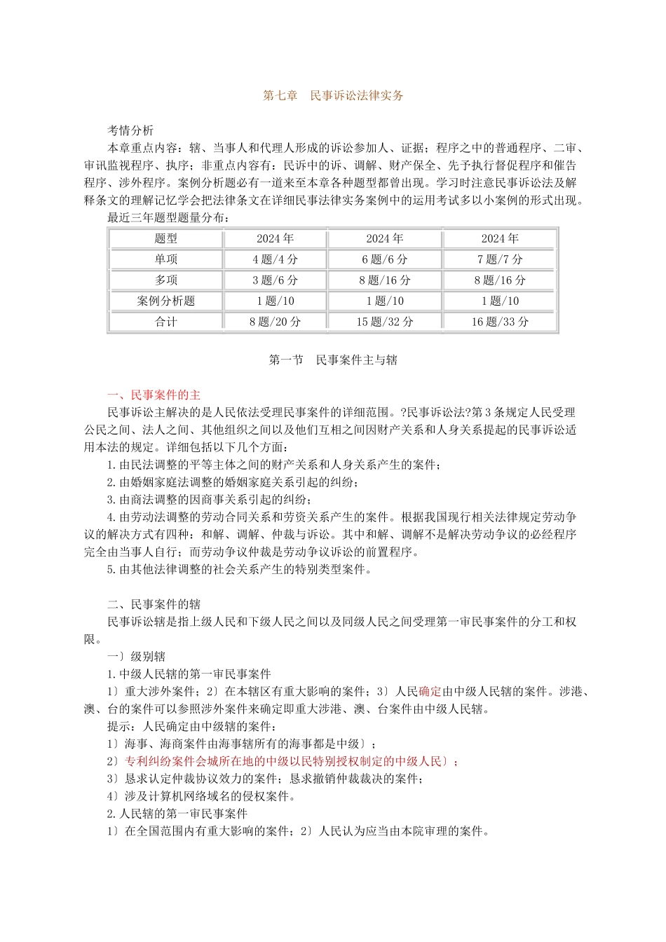 企业法律顾问实务_第1页