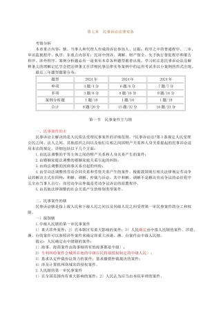 企业法律顾问实务