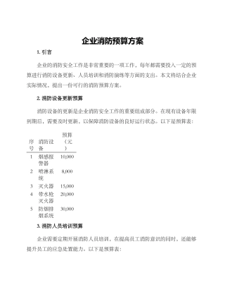 企业消防预算方案