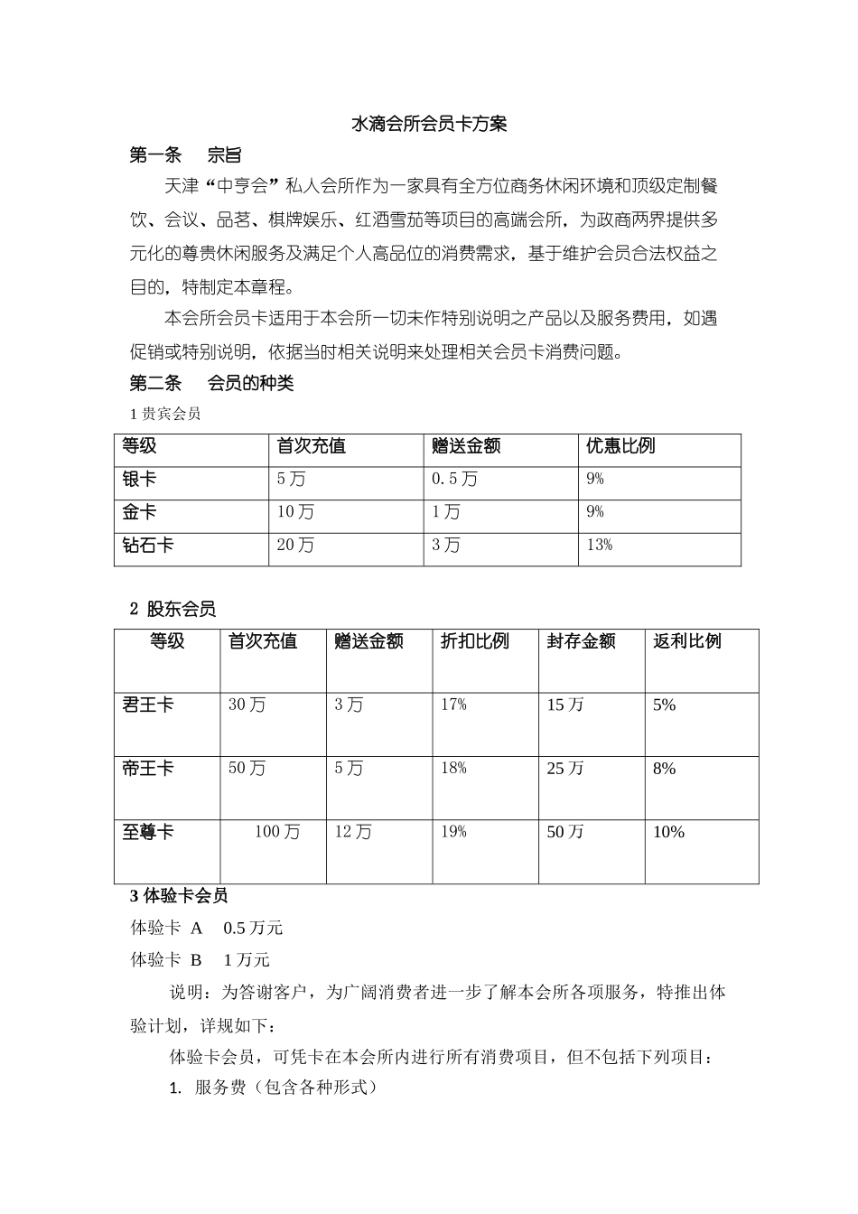 会员卡正式方案_第1页